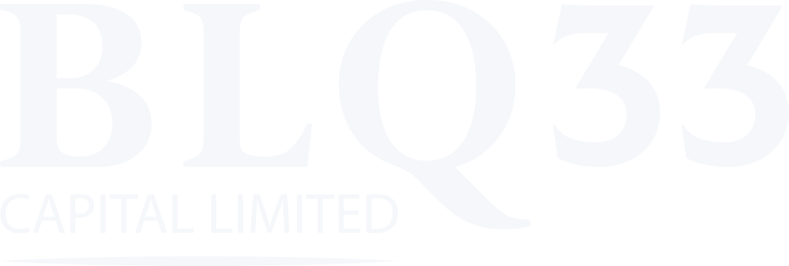 BLQ33 Capital Limited